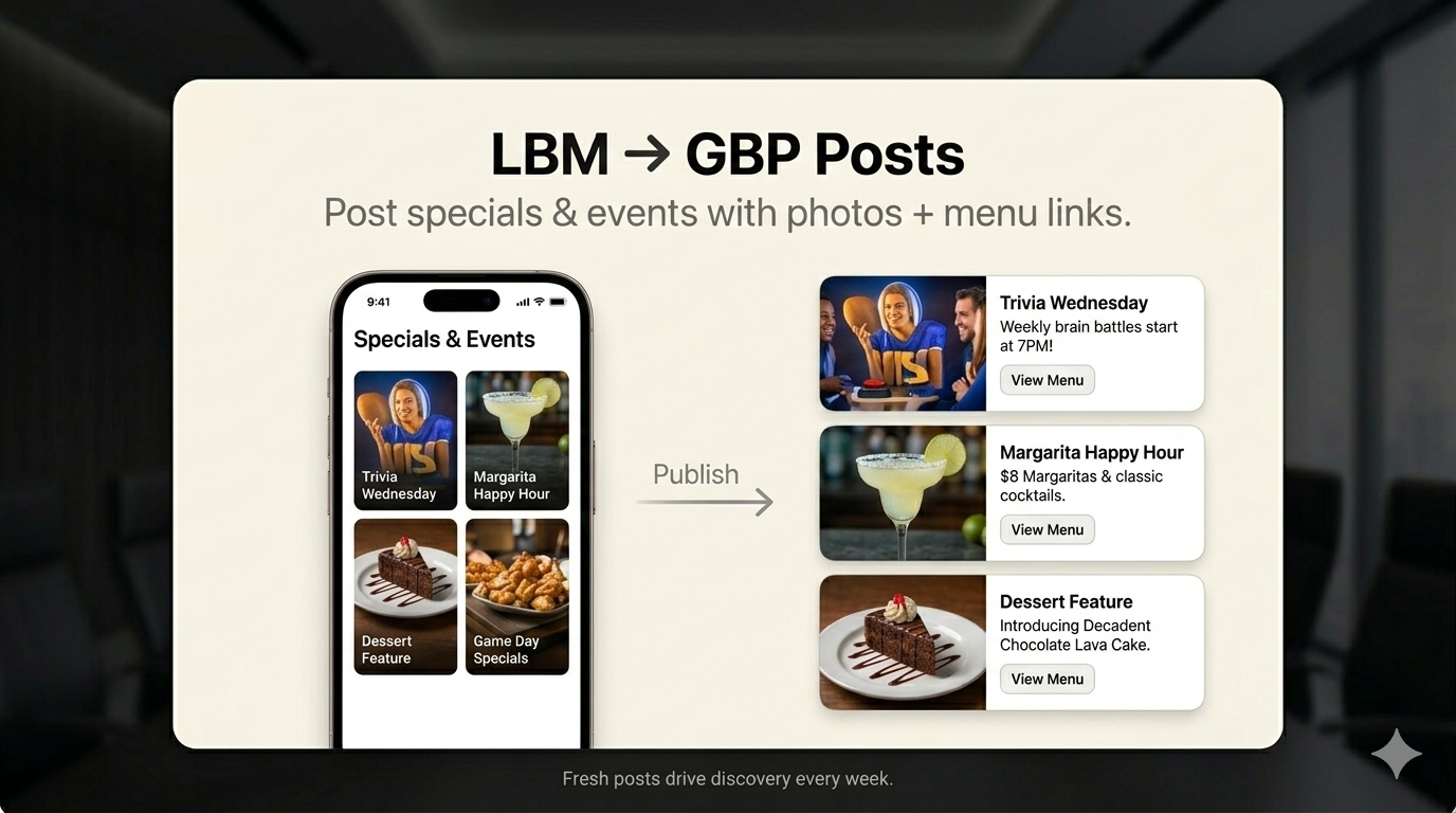 LBM to GBP Posts — post specials and events with photos and menu links